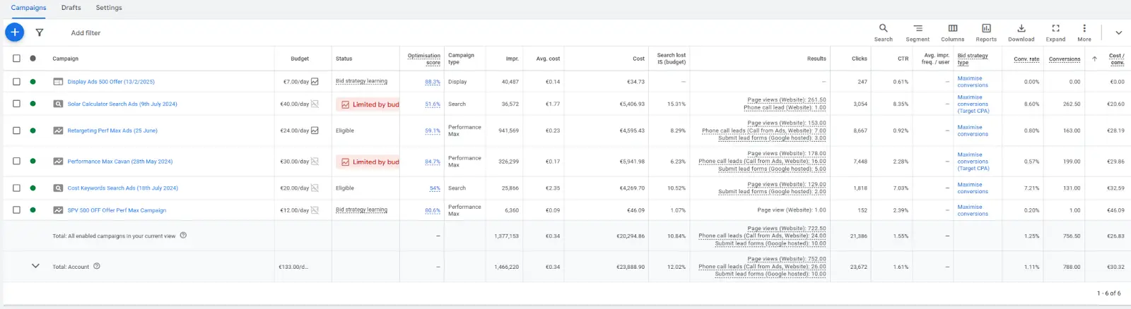 paid ads 1